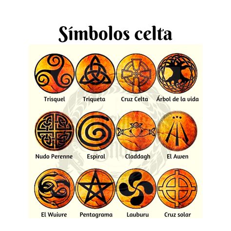 Símbolos celtas: significados y misterios de la antigua。